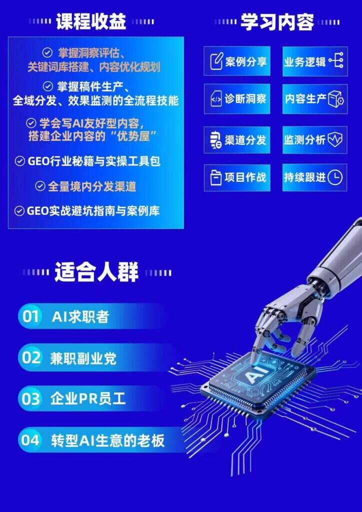 GEO实战避坑指南与案例库